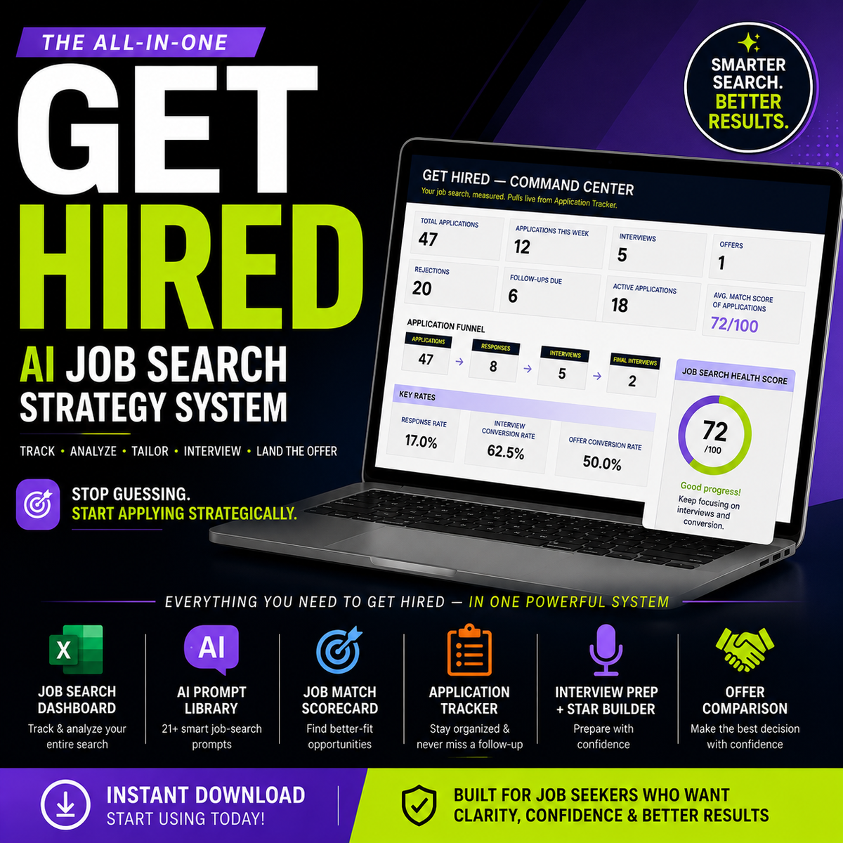 Get Hired: AI Job Search Strategy System