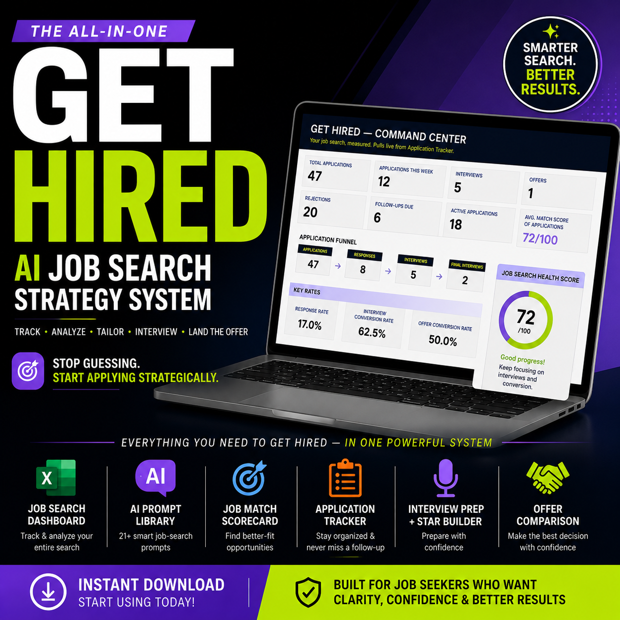 Get Hired: AI Job Search Strategy System