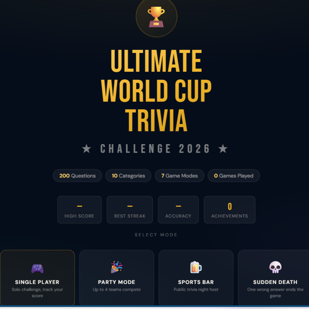 The 2026 World Cup Trivia Game